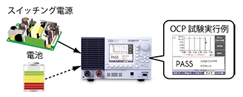 スイ―プモード