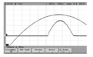 電圧、電流モニタ