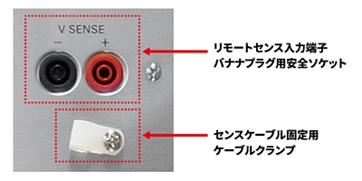 リモートセンシング機能
