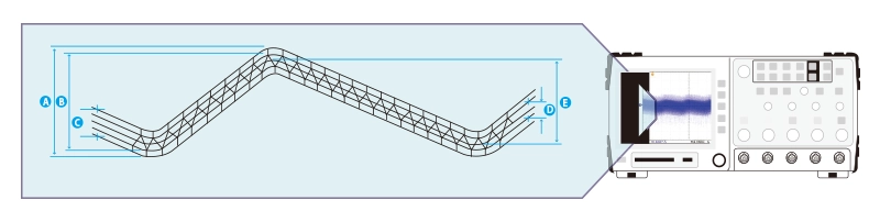 大型ロータリーノブを採用