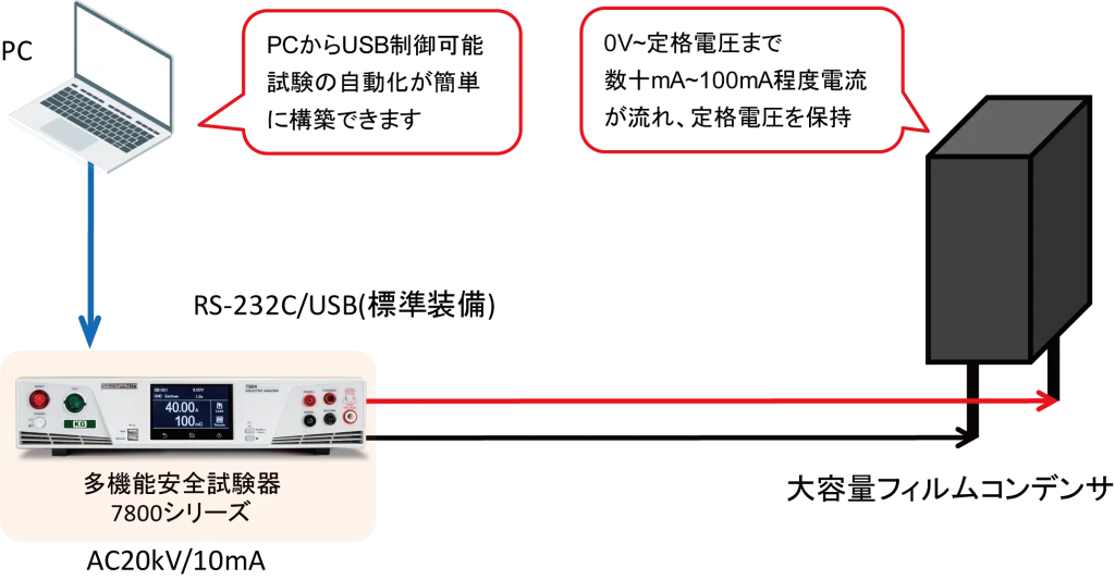 265_Life-test-of-large-