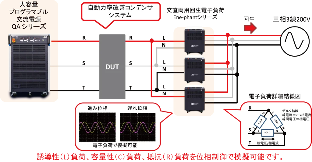 372_Evaluable-regenerative-AC-