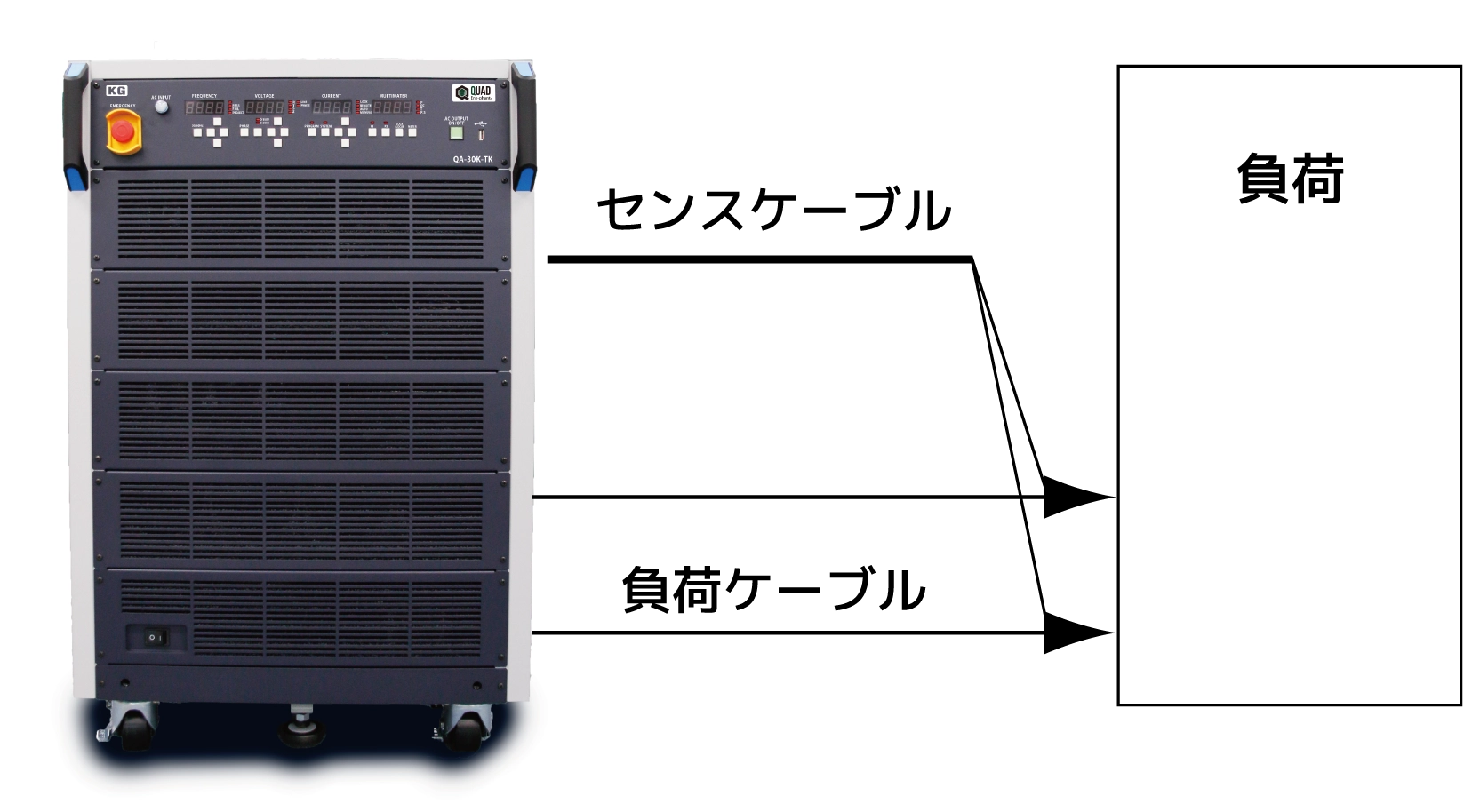 電圧リモートセンス