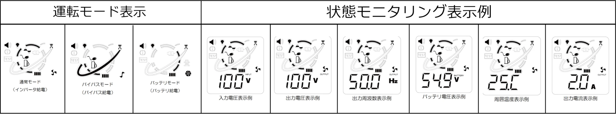 液晶モニター表示例
