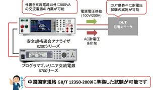 供試製品(DUT)へ通電中に耐電圧試験可能な安全試験器 - 株式会社計測