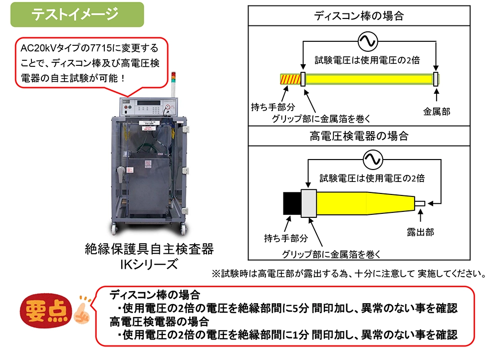 ジスコン棒（断路器操作用フック棒）及び高電圧検電器の自主試験方法について