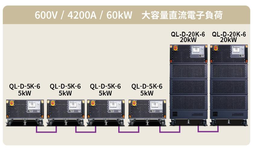 マスタースレーブ機能2