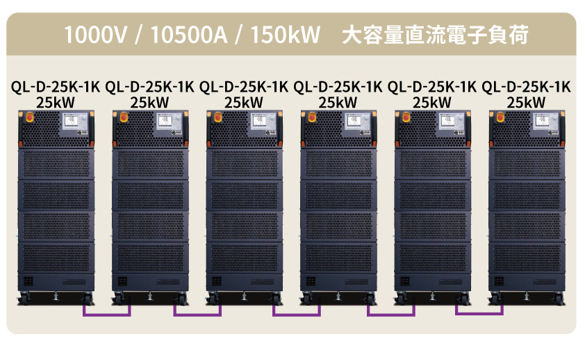 マスタースレーブ機能3