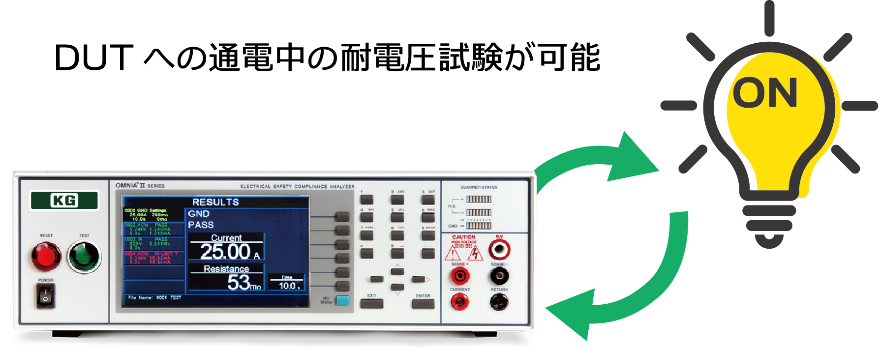 通電中の耐電圧試験が可能