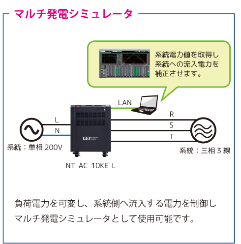 マルチ発電シミュレータ