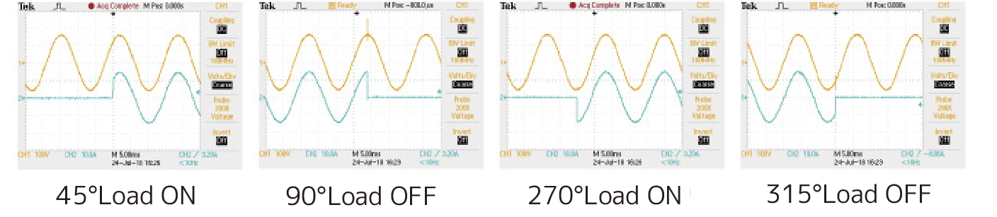 ON/OFF位相制御試験