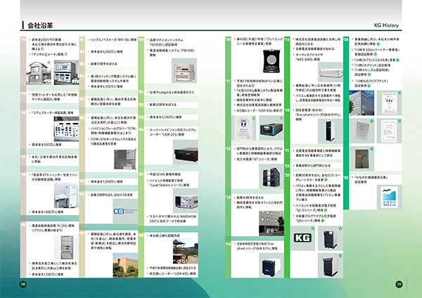 会社沿革2025_rev2
