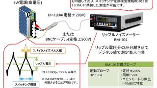 オシロスコープを使わない高電圧リップルノイズ測定