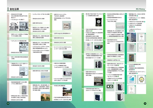 会社沿革