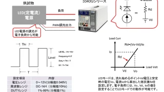調光機能を搭載したLED電子負荷