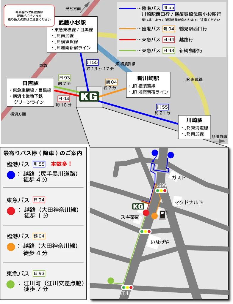本社周辺バス停案内