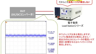 スイッチングノイズのような周期的なスパイク状の電流ノイズが発生しない電子負荷
