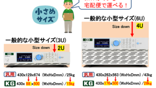 宅配便で運送可能な交流電源