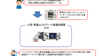 QRコードの読み込み可能なAC/DCアース導通試験器(AC/DC GB)
