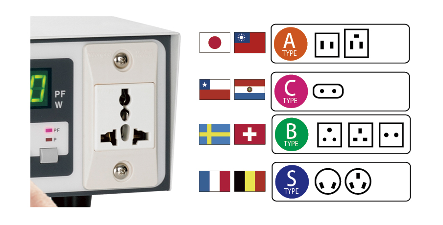 6900Sシリーズフロントプラグ