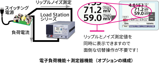RC-02A利用イメージ