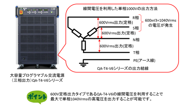 トランスを用いない単相高電圧(1000Vrms)の発生方法